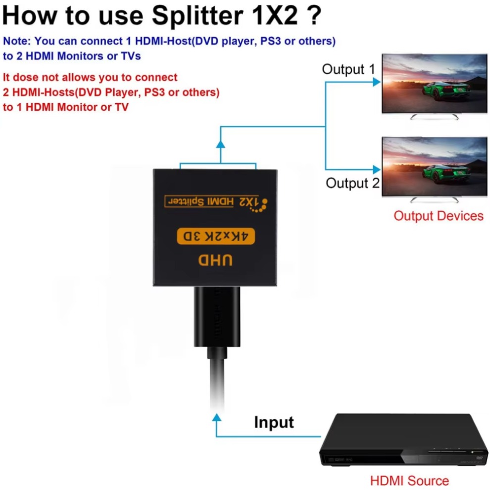 LccKaa 1 ใน 2 Out รองรับ HDMI  - Gaming Console All In One บทวิจารณ์และราคา
