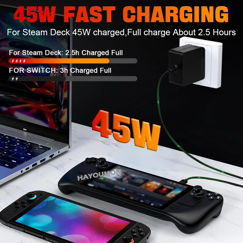อะแดปเตอร์ AC ของ EU US UK สำห - Gaming Console Uk บทวิจารณ์และราคา