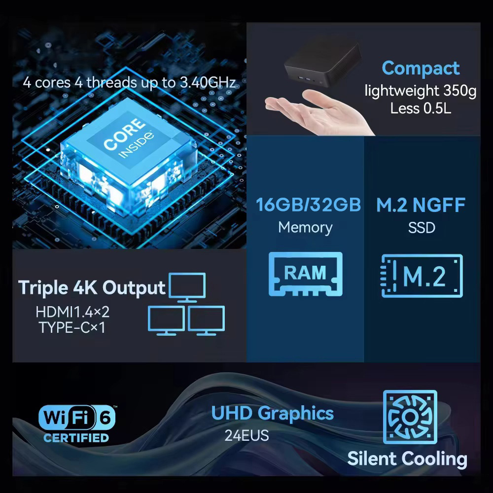 2026 อินเทล N150 มินิพีซีแบบพก - Gaming Console Mini บทวิจารณ์และราคา