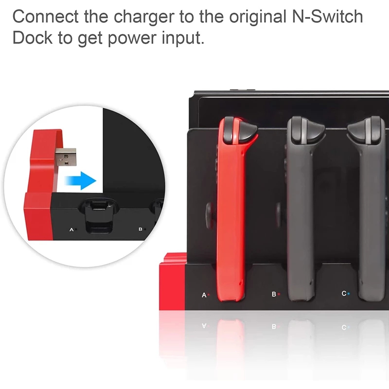 แท่นชาร์จสำหรับ Nintendo Switc - Gaming Console Zone บทวิจารณ์และราคา