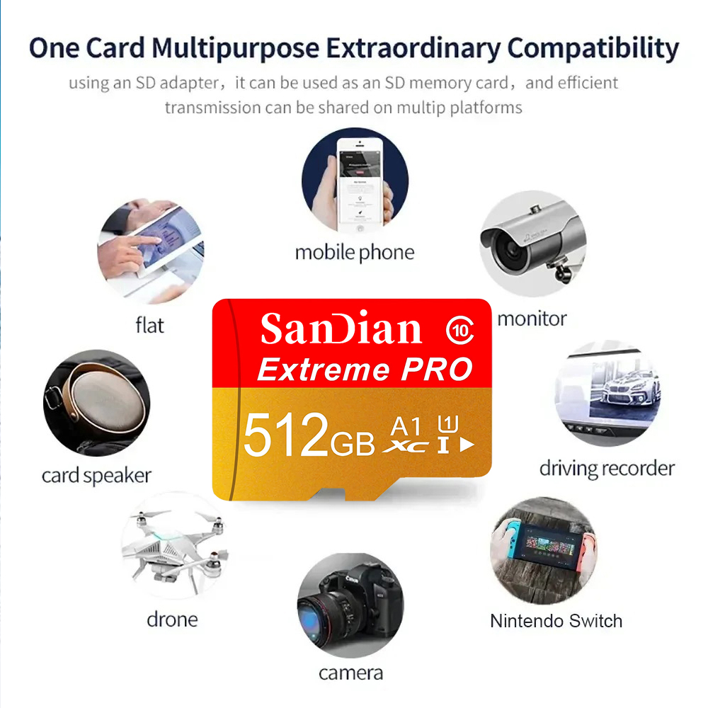 การ์ดหน่วยความจำไมโคร TF SD คว - Gaming Console Mobile บทวิจารณ์และราคา