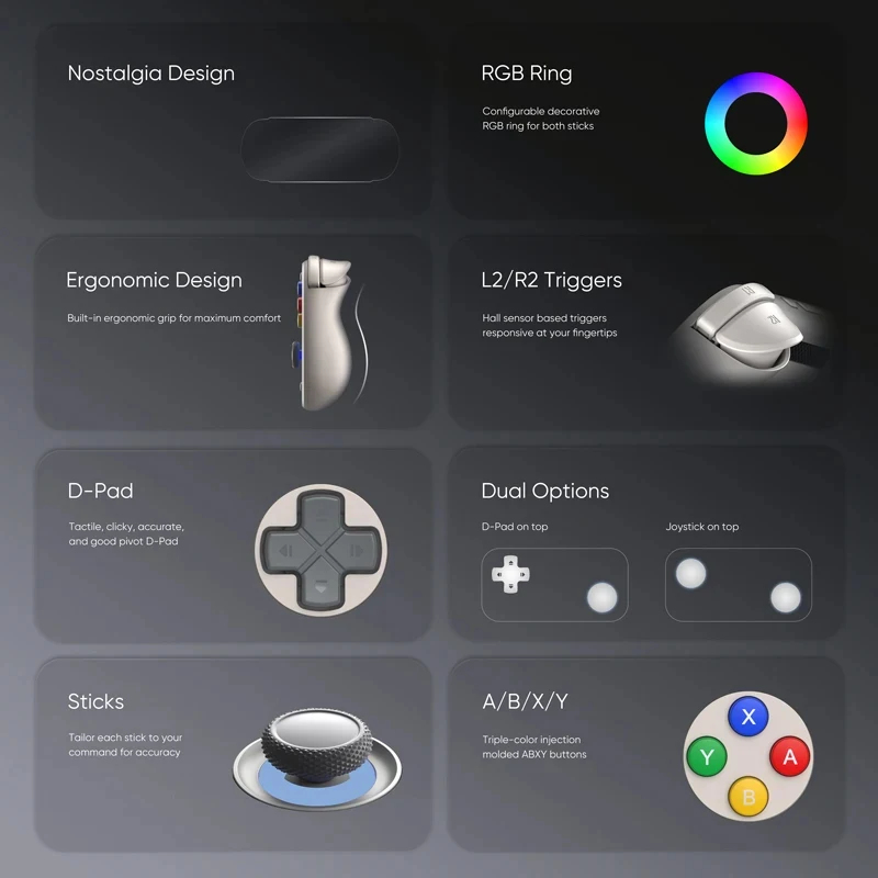 เครื่องเล่นเกมพกพา Retroid Poc - Gaming Console In 2026 บทวิจารณ์และราคา
