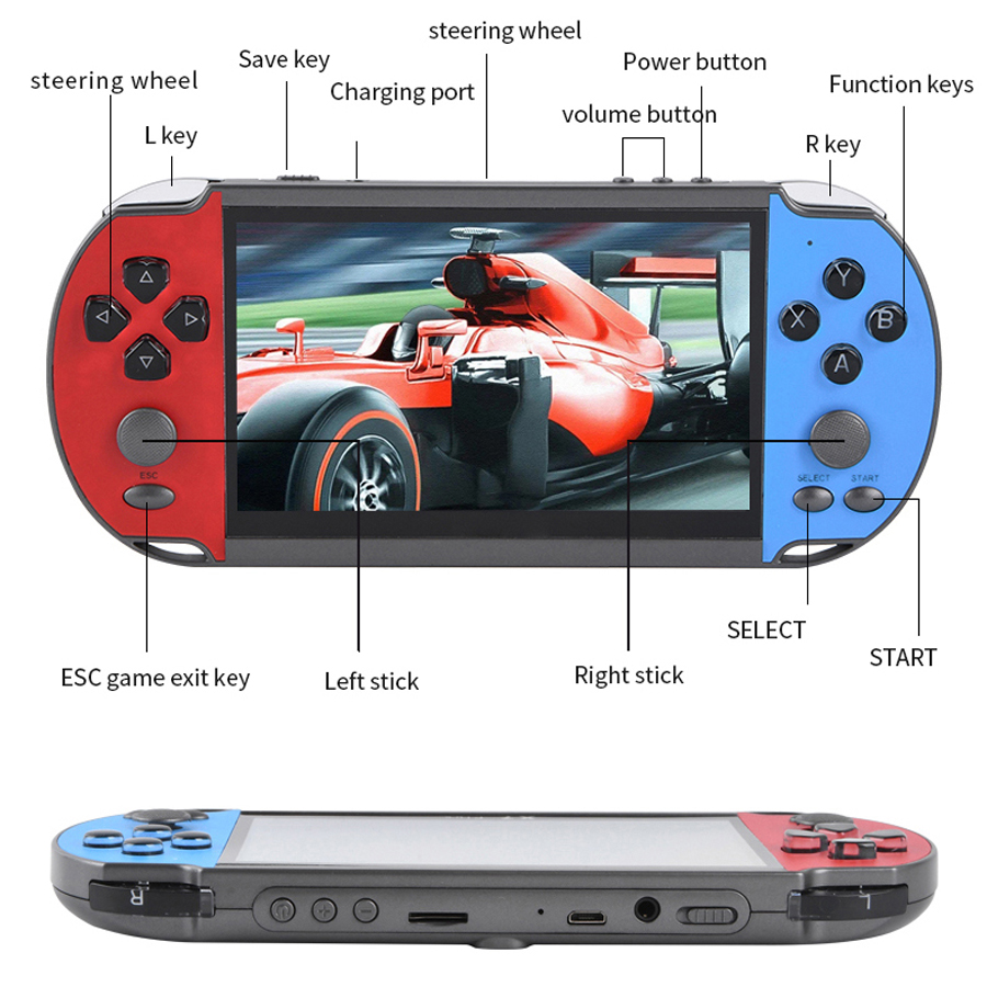 เครื่องเล่นวิดีโอเกมมือถือแบบพ - Gaming Console Zone บทวิจารณ์และราคา