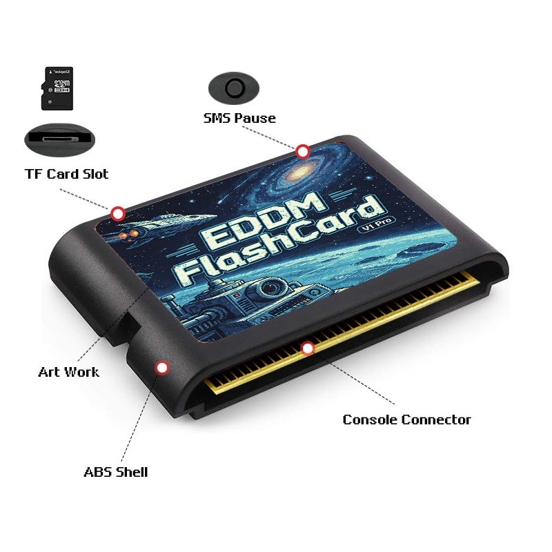 ตลับเกม EDMD 3000 in 1 พร้อมกา - Gaming Console Genesis บทวิจารณ์และราคา