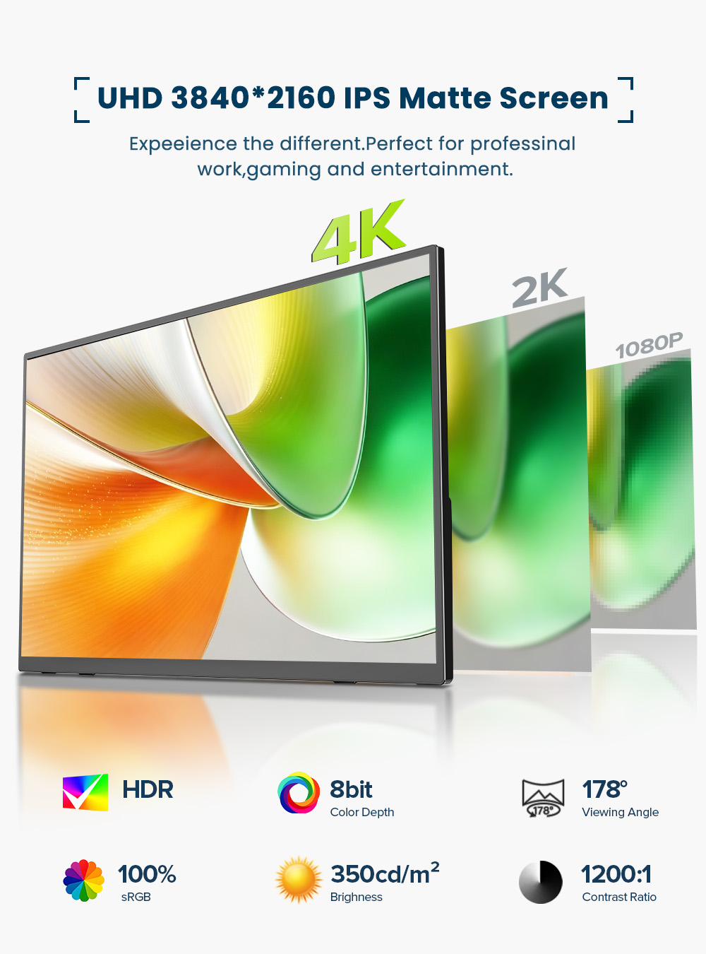 EVICIV จอภาพพกพา 4K หน้าจอสัมผ - Gaming Console Mini บทวิจารณ์และราคา