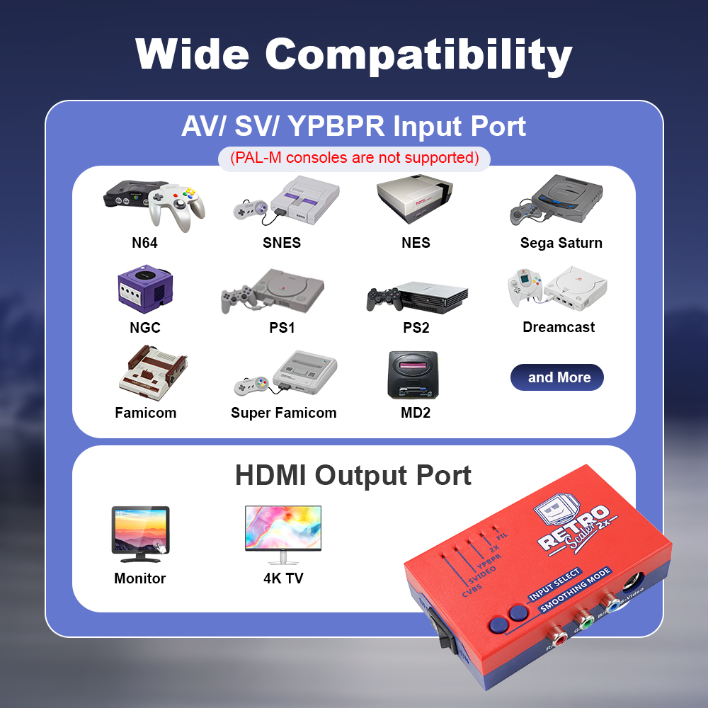 RetroScaler2x คอมโพสิต SV YPBP - Gaming Console All In One บทวิจารณ์และราคา