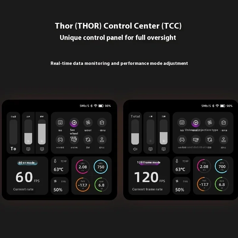AYN Thor 6'' OLED จอคู่ เครื่อ - Gaming Console Uk บทวิจารณ์และราคา